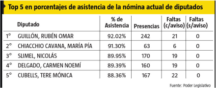 diputados2.jpg