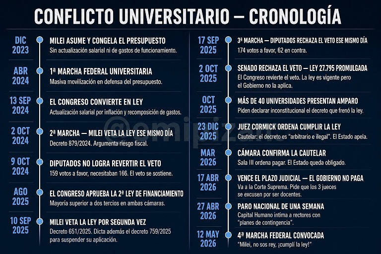 conflicto.jpg
