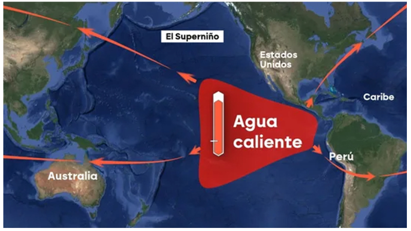 Claves para entender un fenómeno único que se acentuará este año