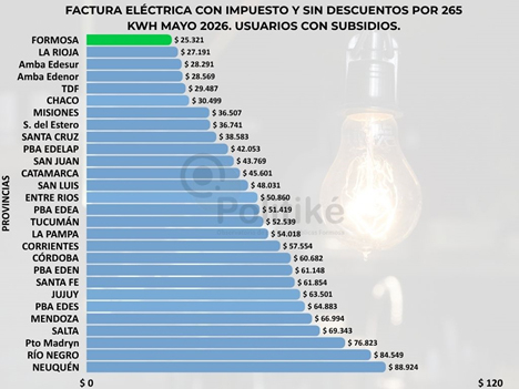 factura luz
