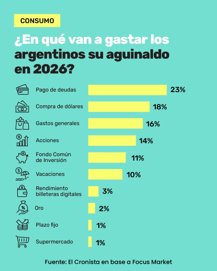 grafico_2026_modificado