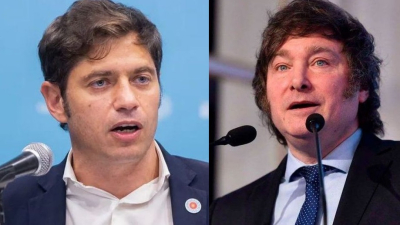 Una encuesta revela que el 62,8% desaprueba la gestión de Milei