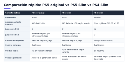 comparacion_ps5_ps4