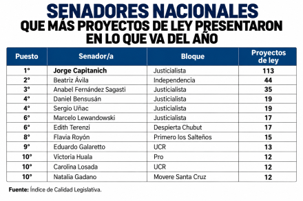 CUADRO6