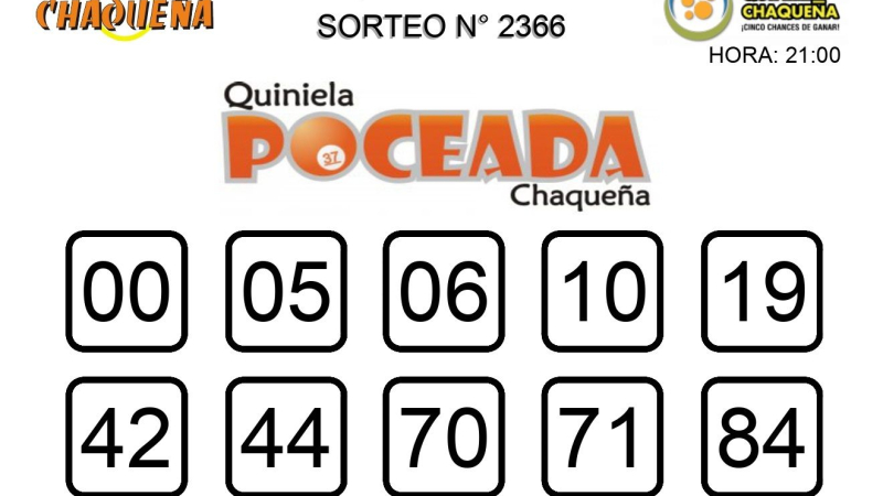 Un apostador se quedó con más de $186 millones de la Poceada