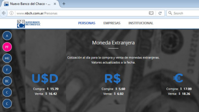 Operaciones de moneda extranjera, habilitadas en todas las sucursales del NBCh