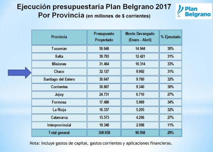 EJECUCION PRESUPUESTARIA.jpg