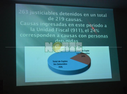 FISCALES.jpg