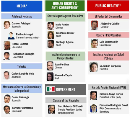 MEXICO-ESPIADOS-COPIA.jpg