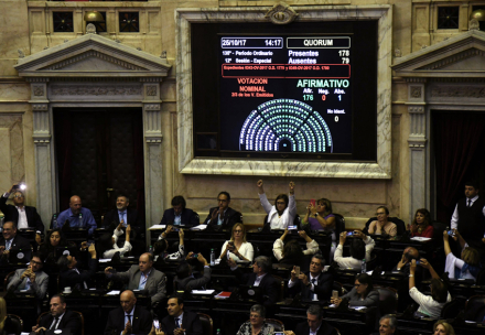 votos contra De Vido.jpg