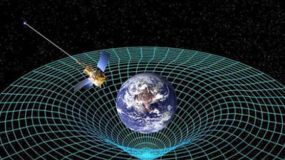 La teoría de la realitividad de Albert Einstein