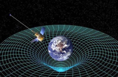 La teoría de la realitividad de Albert Einstein