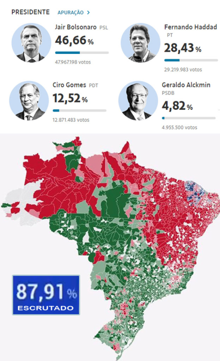BRASIL-ELECCIONES.jpg