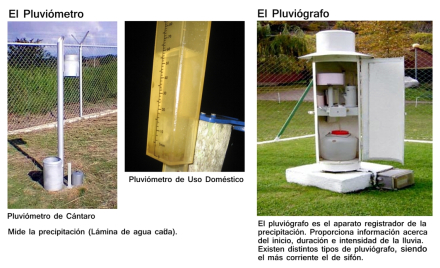 medicion lluvia6.jpg