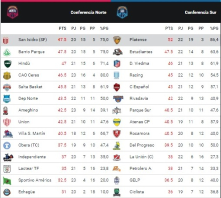 Tabla2.jpg