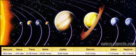 dias-planetas4.jpg