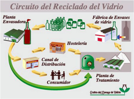 vidrio 3.jpg