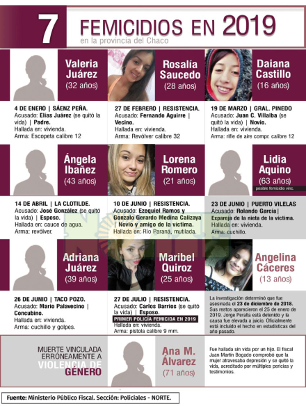 ESTADISTICAS-DOS.jpg