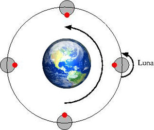 luna-cara-oculta-tierra4.jpg