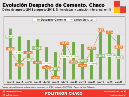 CHACO_CONSTRUCCION-AGOSTO-D.jpg
