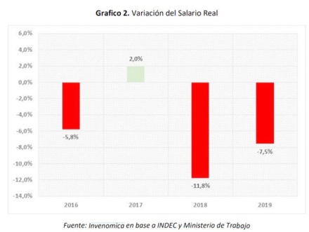 salario.jpg