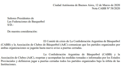 Básquet nacional a puertas cerradas hasta nuevo aviso