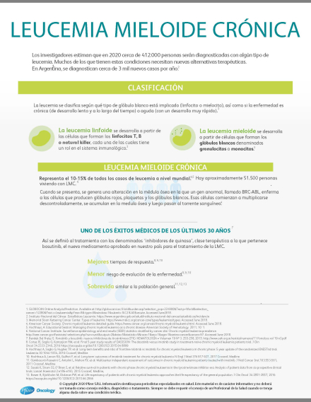 infografia---leucemia-mieloide-cronicafinal-1.jpg