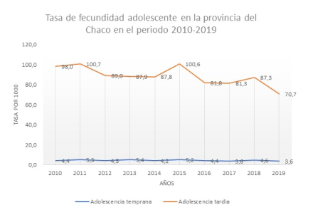 evolucion .jpg