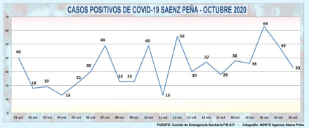 CORONAVIRUS-SP-DEL-1-AL-20-.jpg
