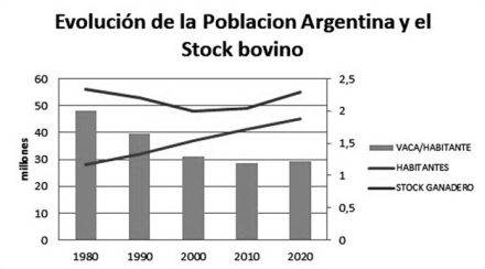 02--Gráfico-2-Evolución-pob.jpg
