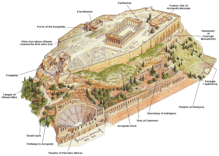 mapa_acropolis_atenas.jpg