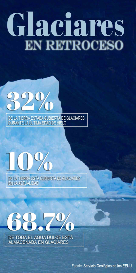 glaciares.jpg