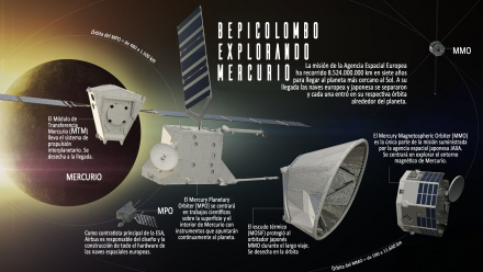 bepicolombo-infogr.jpg