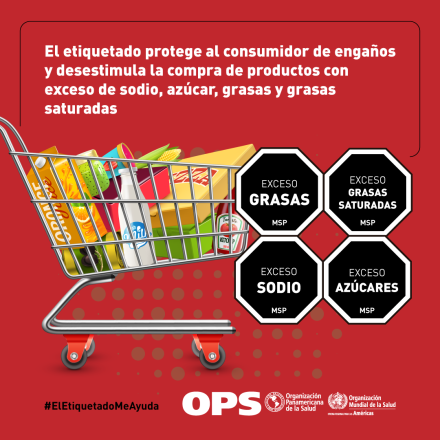 etiquetado-ops.png