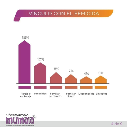 mumala vicnculo.jpg