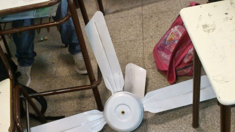 Un ventilador se cayó en medio del aula: dos alumnos heridos