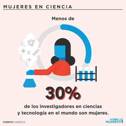 dia mujer niña ciencia4.jpg