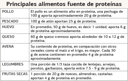 proteina3.jpg