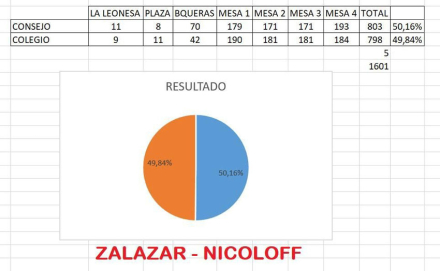 votos.jpg