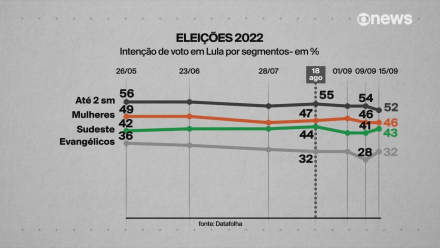 Evangélicos.jpg