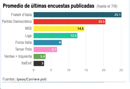 italia-elezioni2.jpg