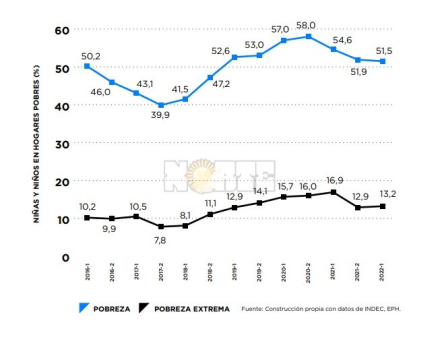 grafico otro.jpg