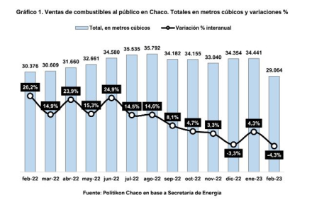 Nafta cuadro.JPG