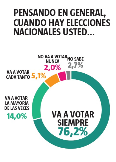 grafico 2.jpeg