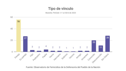 vinculo.jpg