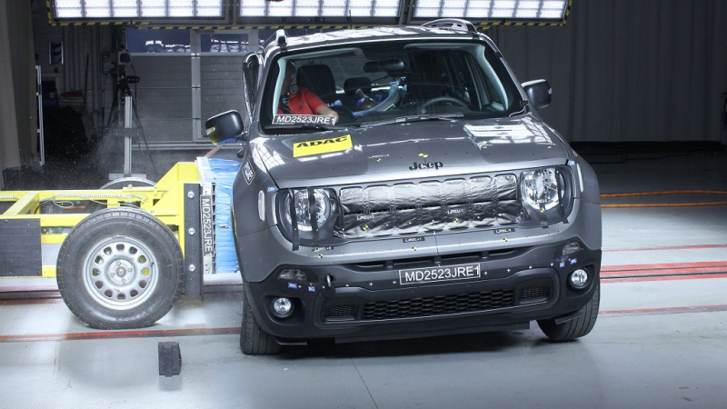 El Jeep Renegade, aplazado en seguridad