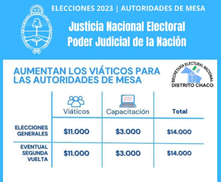 elecciones nacionales.jpg