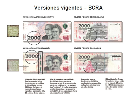 DIFERENCIAS-CIRC-CONM-Billete-$2000-web.jpg