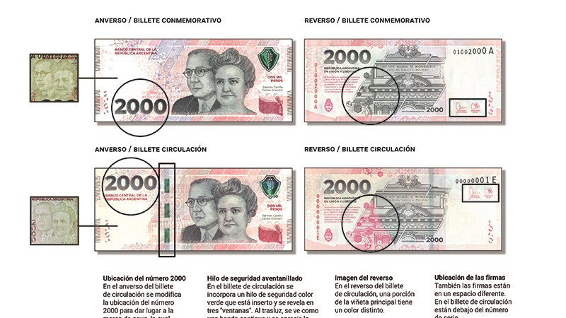 Hay dos versiones circulantes de billetes de 2000 pesos