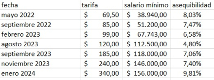 transporte2.jpg